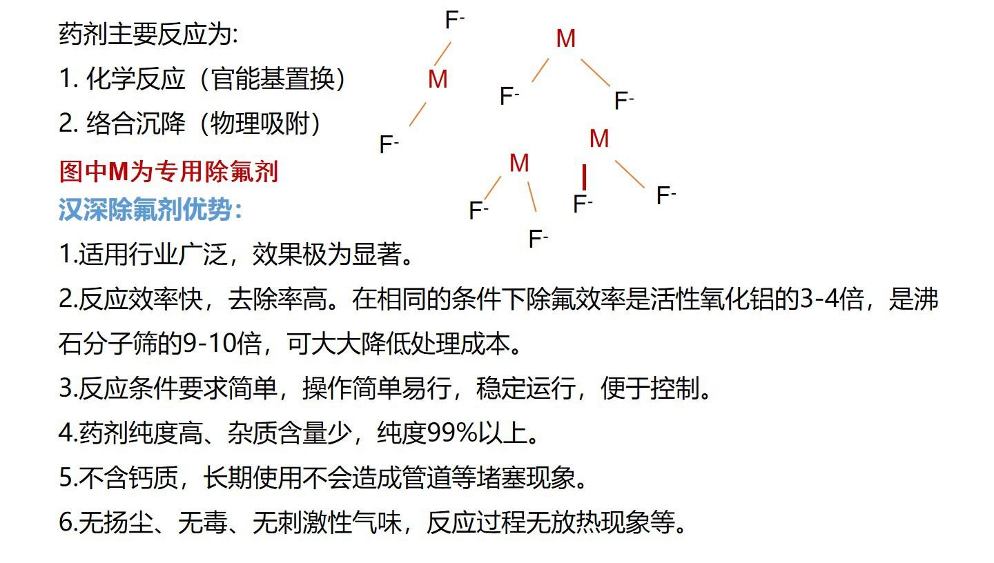 四川漢深環境工程有限公司 四川漢深環境工程有限公司