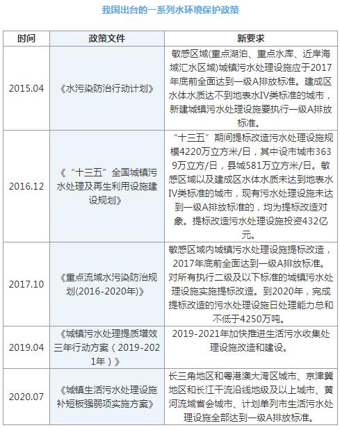 四川漢深環境工程有限公司.jpg